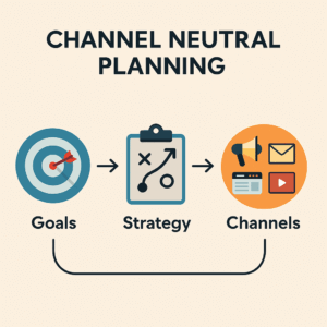 chatgpt image 22. 9. 2025 16 25 48 - Channel Neutral Planning